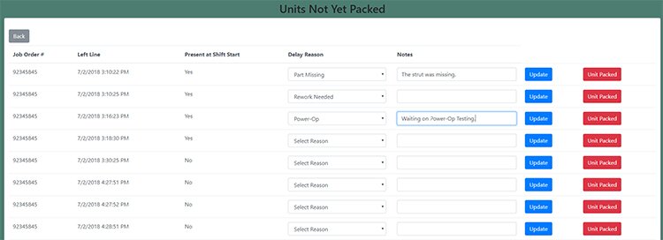 factory talk metrics